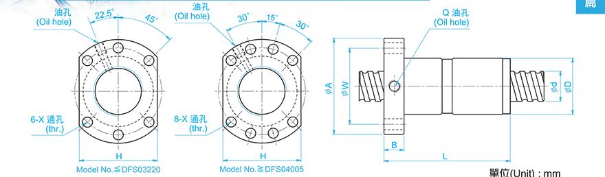 TBI DFS01605-3.8 tbi标准的丝杆是什么意思